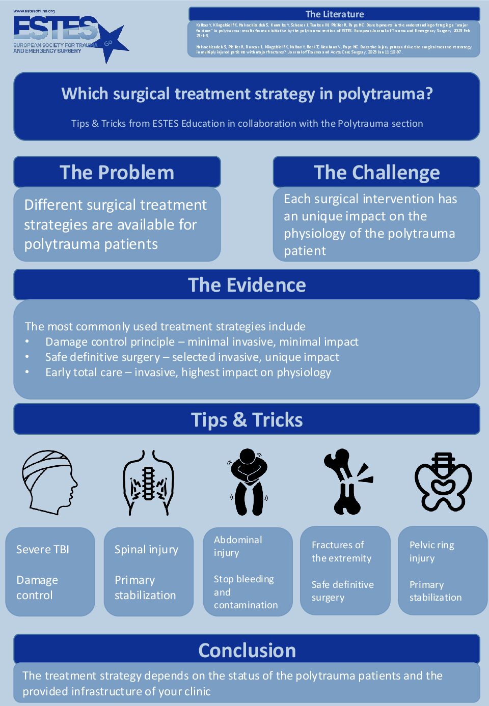 Treatment Strategy